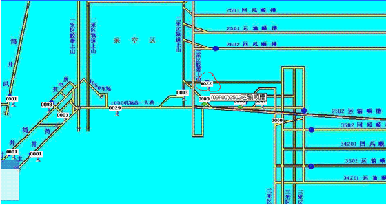 煤矿人员精准定位系统
