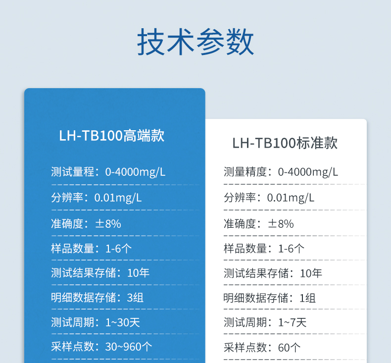LH-TB100_04.png