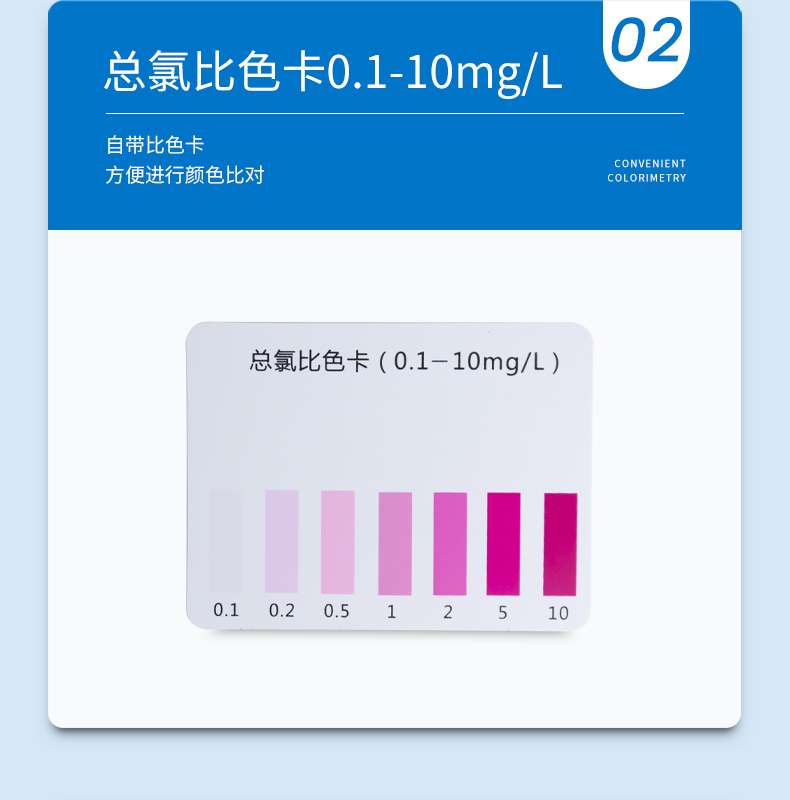 总氯试剂盒详情页_05.jpg