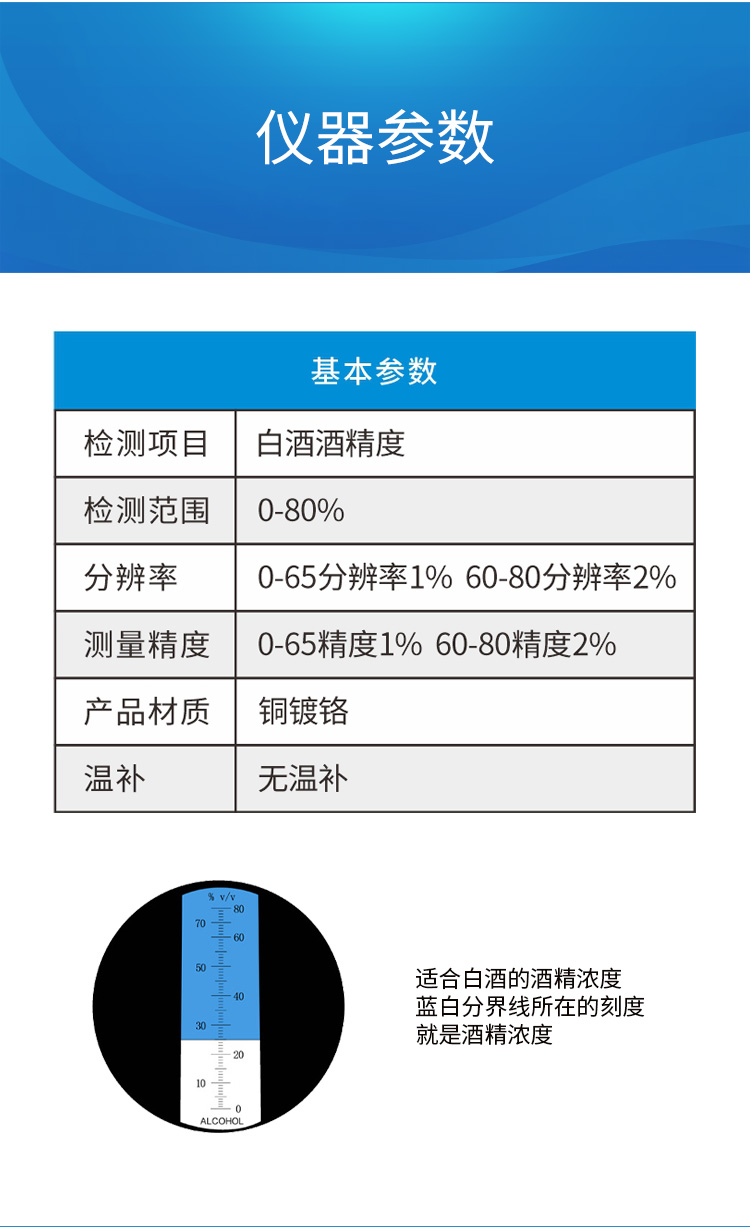 酒精计详情页_03.jpg